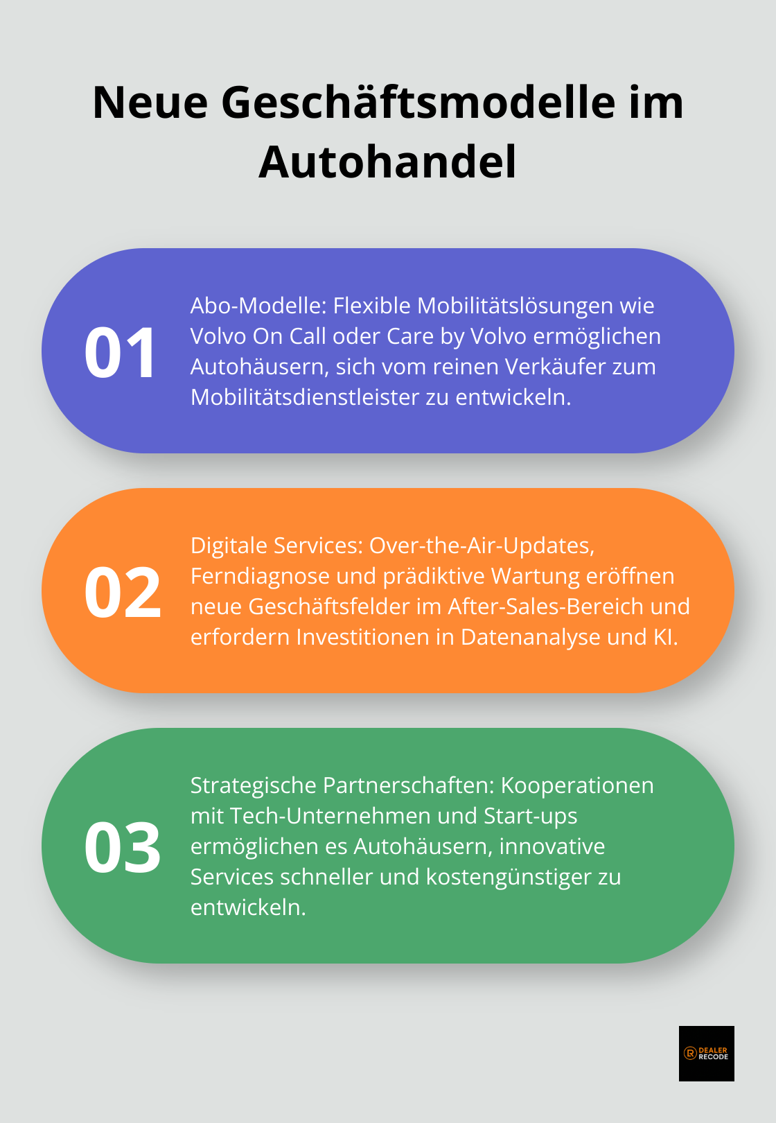 Infografik zeigt drei innovative Geschäftsmodelle, die den Autohandel revolutionieren - Autohaus Innovationen