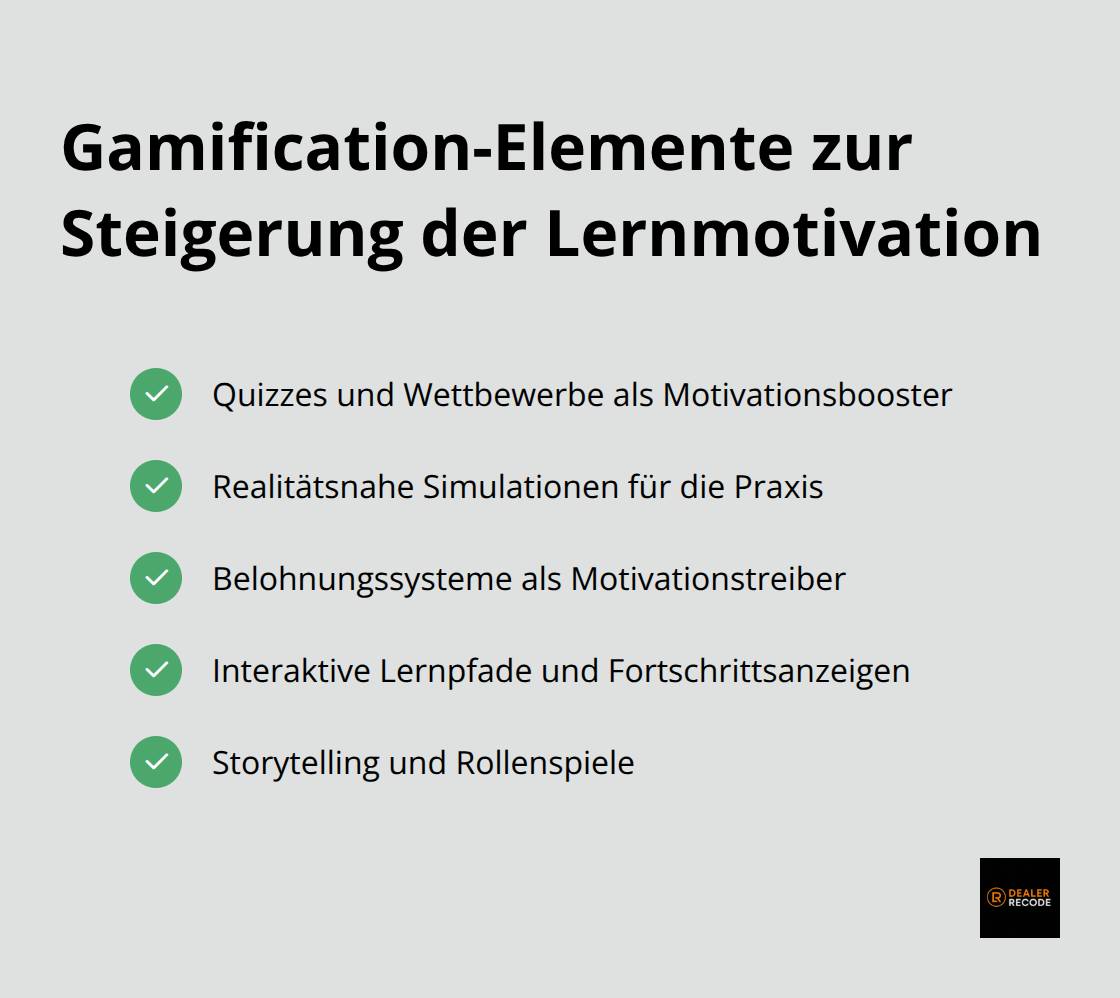 Eine Checkliste mit fünf Gamification-Elementen zur Steigerung der Lernmotivation: Quizzes und Wettbewerbe, Realitätsnahe Simulationen, Belohnungssysteme, Interaktive Lernpfade, Storytelling und Rollenspiele.