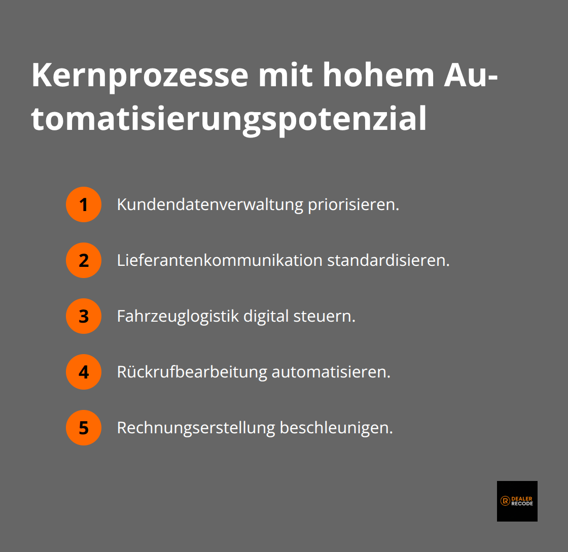 Liste wichtiger Geschäftsprozesse im Autohaus für einen schnellen Automatisierungsstart - automatisierung digitalisierung