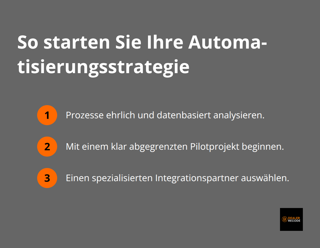 Kompakte Liste mit drei Startschritten für Automatisierung in Elektrotechnik-Unternehmen