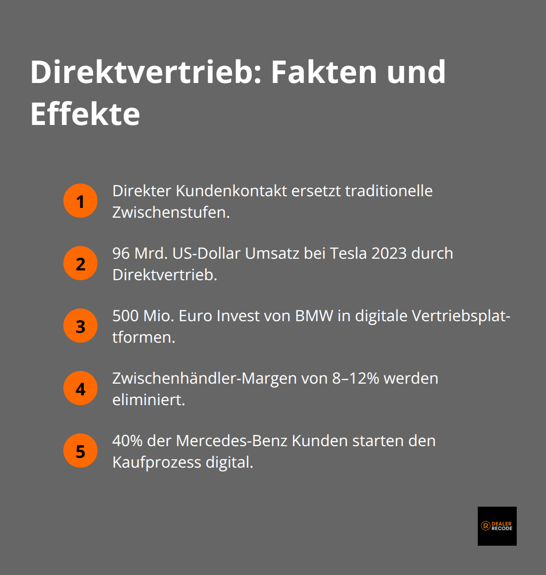 Kompakte Liste zu Kennzahlen und Wirkungen des Direktvertriebs - automobil hersteller