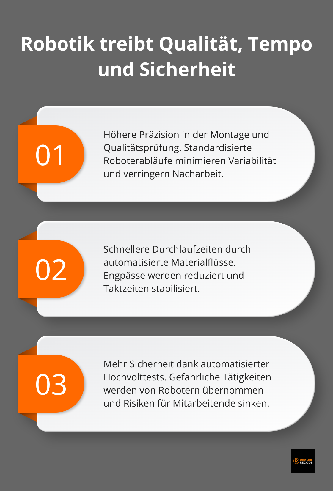 Drei Kerneffekte von Robotik in der Automobilfertigung: Präzision, Durchlaufzeit, Sicherheit. - automobilindustrie automatisierung