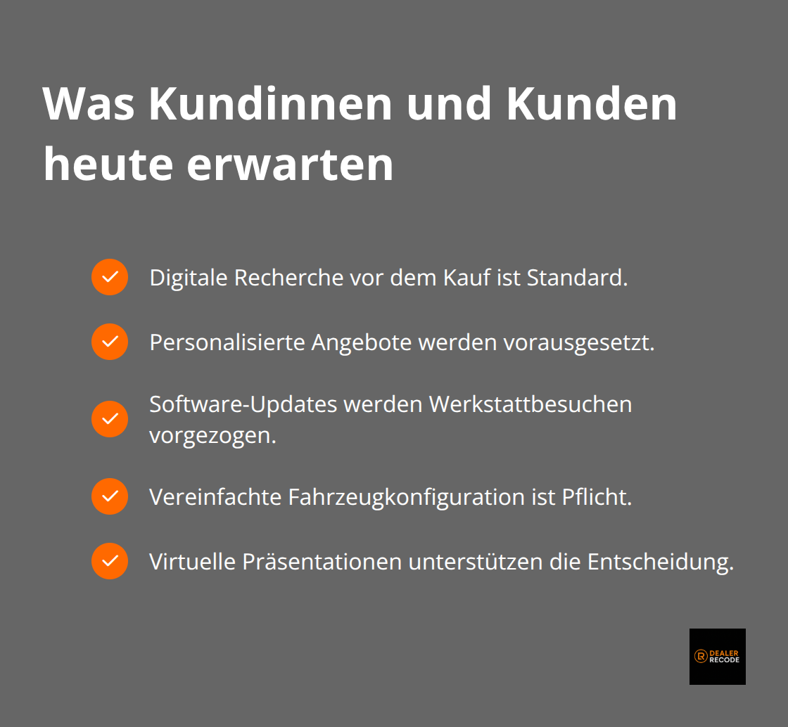 Checkliste zentraler Kundenerwartungen im deutschen Autohandel. - automobilindustrie