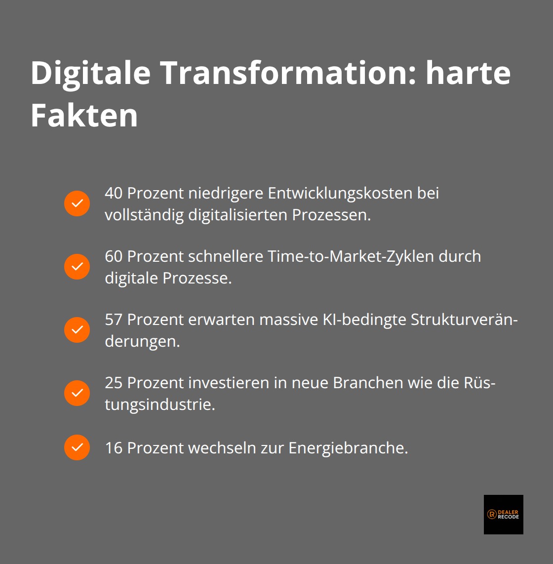 Kennzahlen zu Effekten und Erwartungen der Digitalisierung - automobilzulieferer deutschland