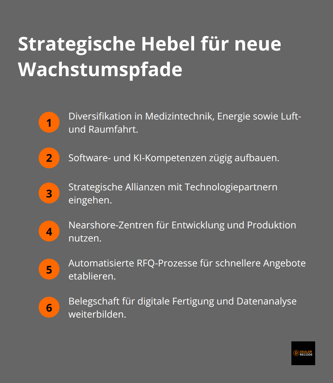 Kompakte Liste zentraler Maßnahmen zur strategischen Neupositionierung - automobilzulieferer