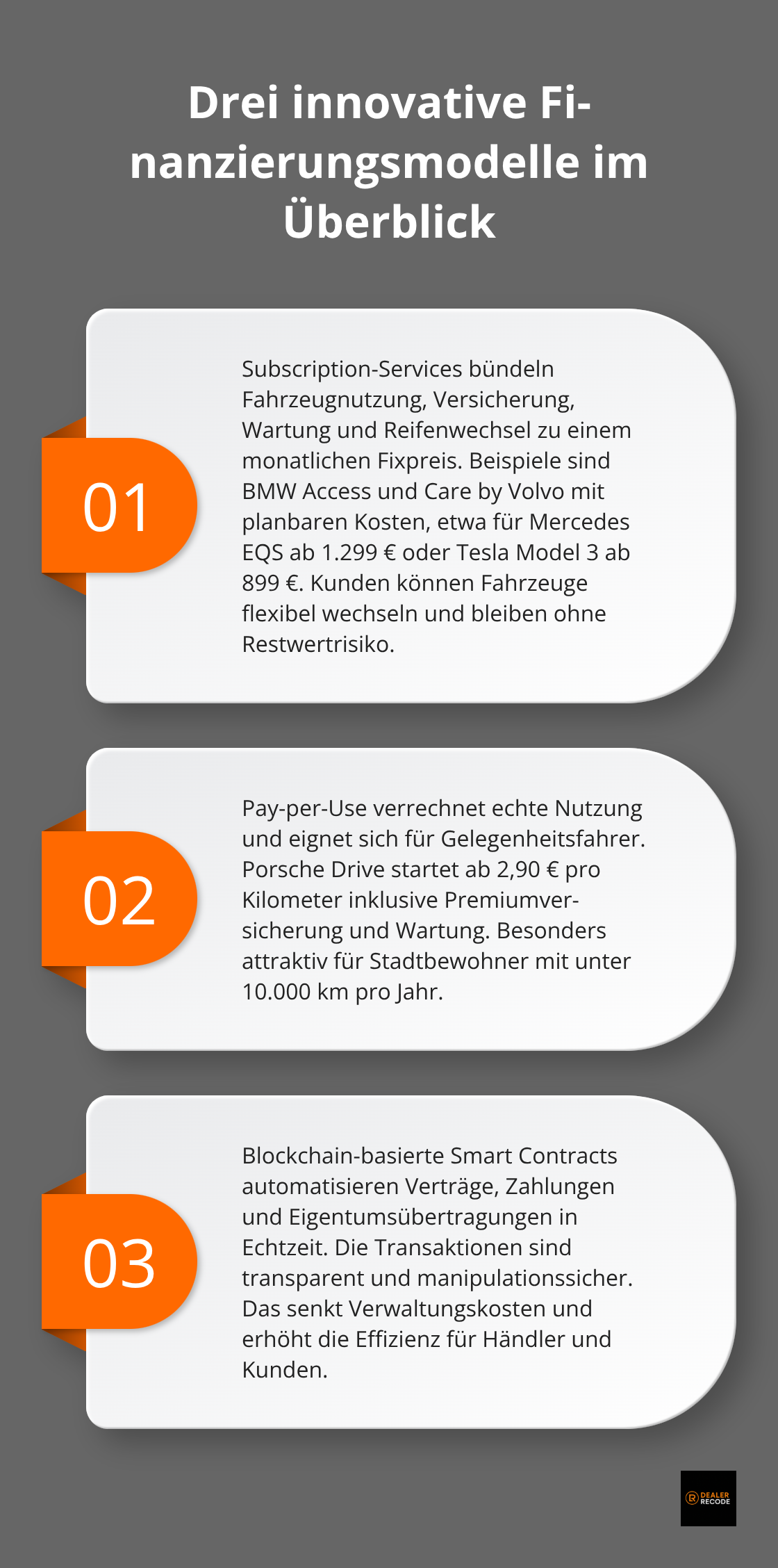 Kernmerkmale von Subscription, Pay-per-Use und Blockchain im Autohaus - automotive finance