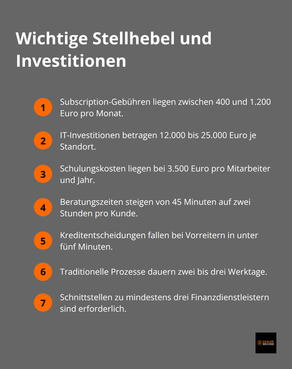 Kompakte Liste zentraler Kosten- und Prozessmetriken in der Automotive Finance