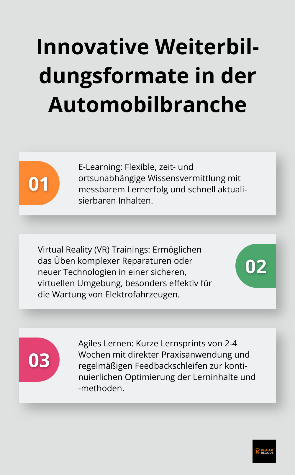 Aufzählung von drei innovativen Weiterbildungsformaten für die Automobilbranche: E-Learning, Virtual Reality Trainings und Agiles Lernen