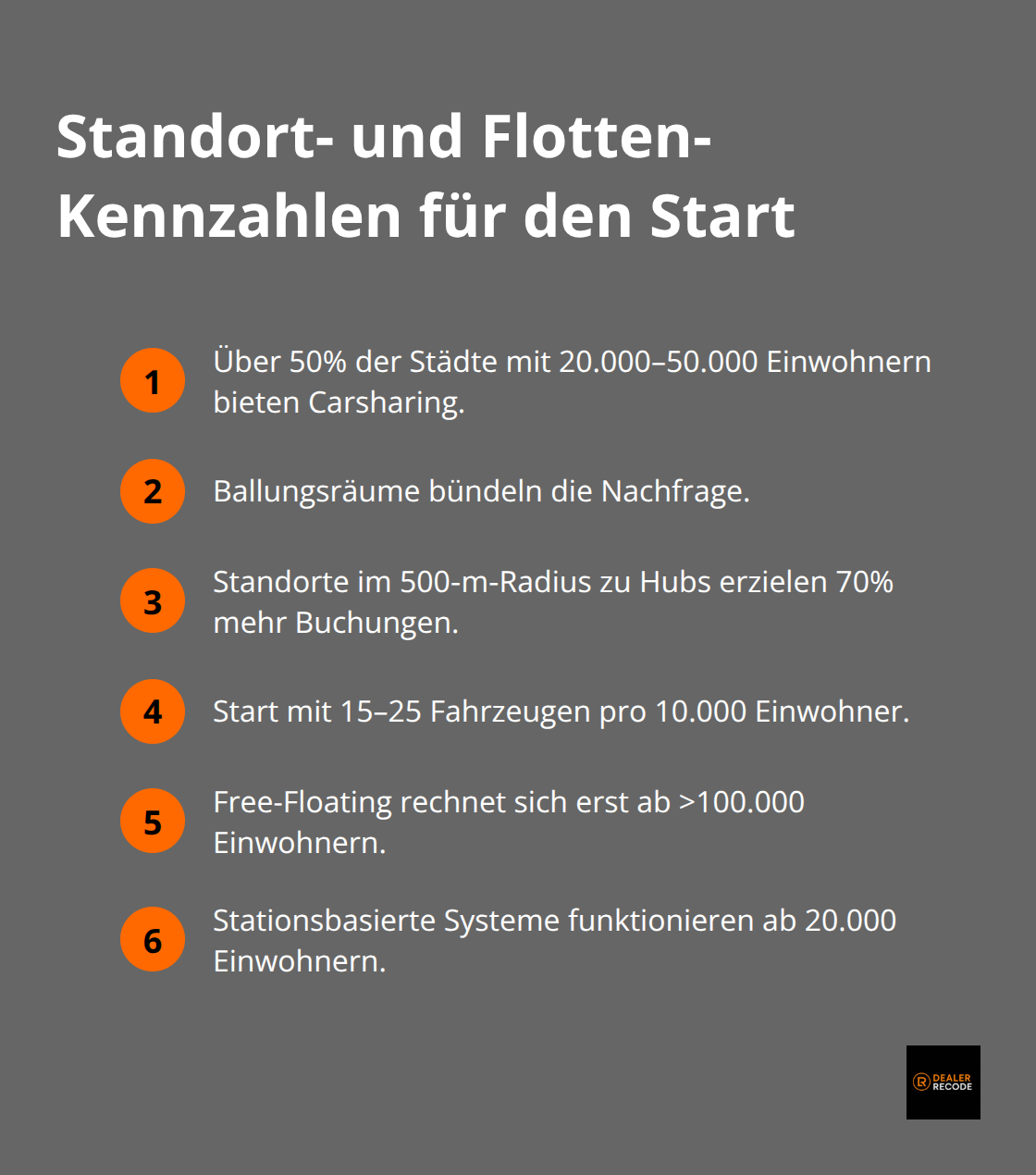 Kompakte Liste zentraler Kennzahlen zur Standortwahl und Flottendimensionierung im Carsharing