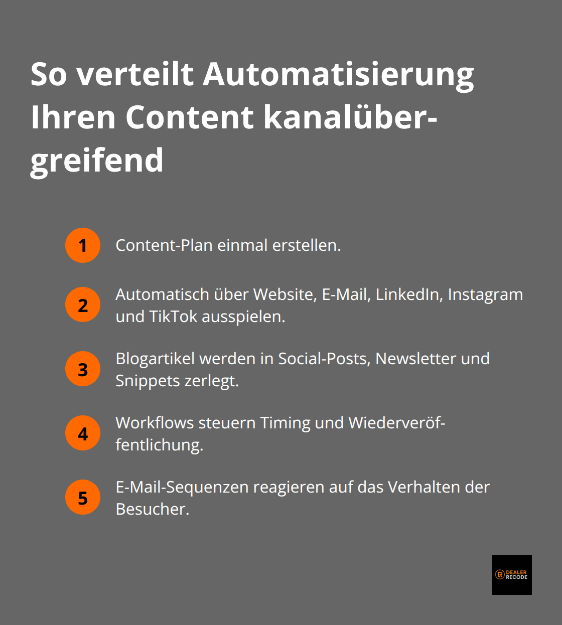 Kompakte Übersicht der Schritte zur automatisierten Content-Verteilung - content marketing automatisierung