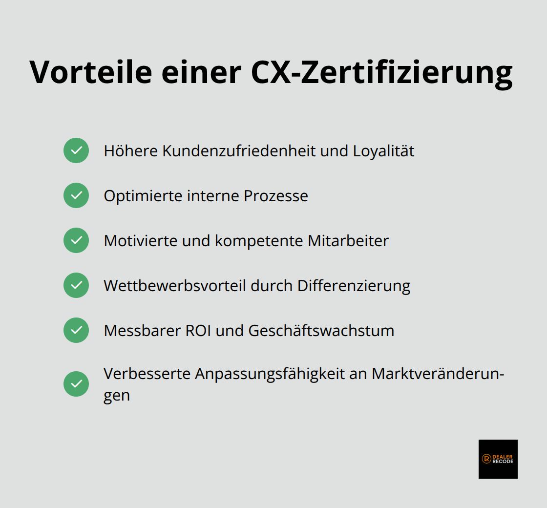 Eine Checkliste, die die wichtigsten Vorteile einer Customer Experience Zertifizierung für Unternehmen aufzeigt. - customer experience certification