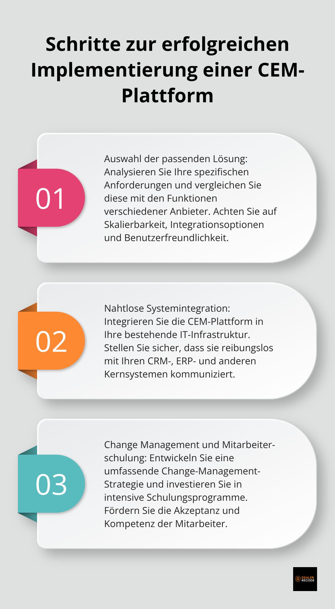 Eine geordnete Liste mit drei Hauptschritten zur erfolgreichen Implementierung einer CEM-Plattform: Auswahl der passenden Lösung, Nahtlose Systemintegration, und Change Management und Mitarbeiterschulung. - customer experience management platforms