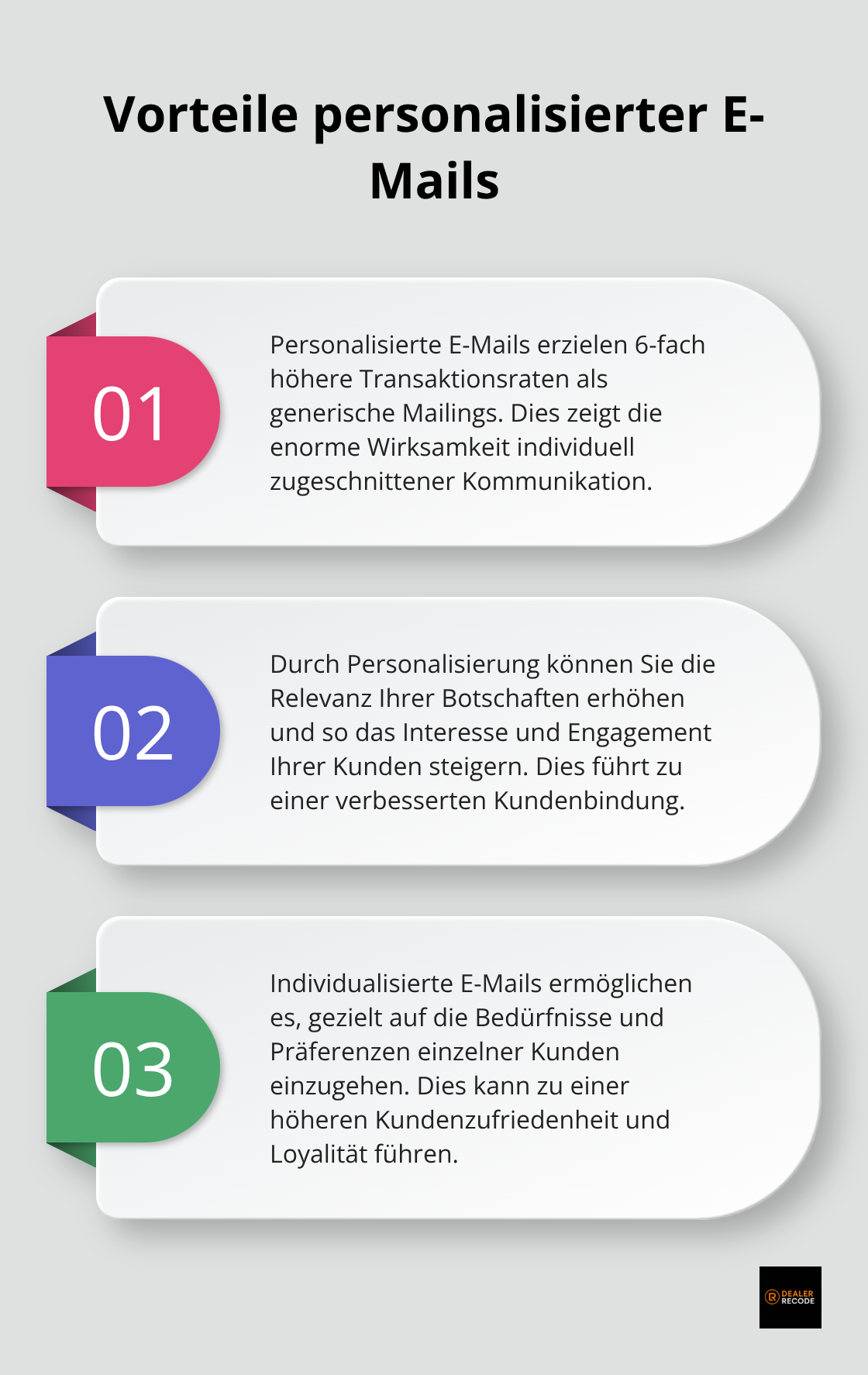 Diagramm zeigt drei Hauptvorteile personalisierter E-Mails im Marketing - customer experience manager