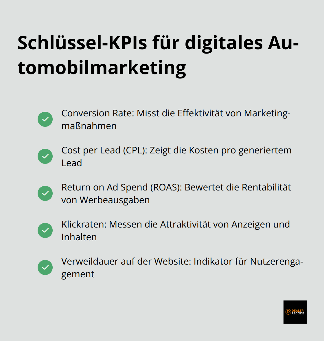 Liste der wichtigsten KPIs für digitales Marketing in der Automobilbranche - digital marketing automotive industry