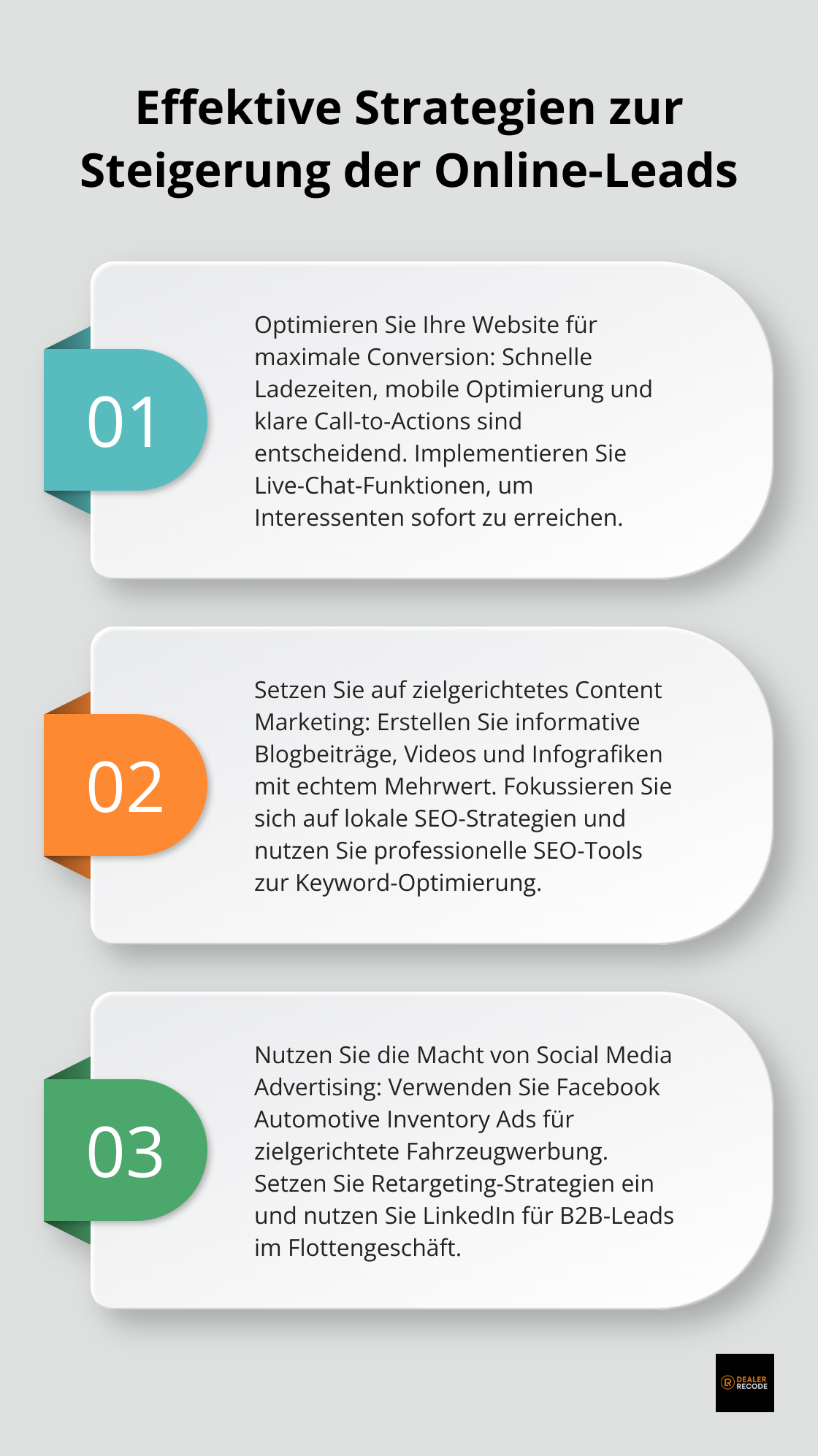 Eine geordnete Liste mit drei effektiven Strategien zur Steigerung von Online-Leads für Autohäuser. - Digitale Leadgenerierung Autohaus