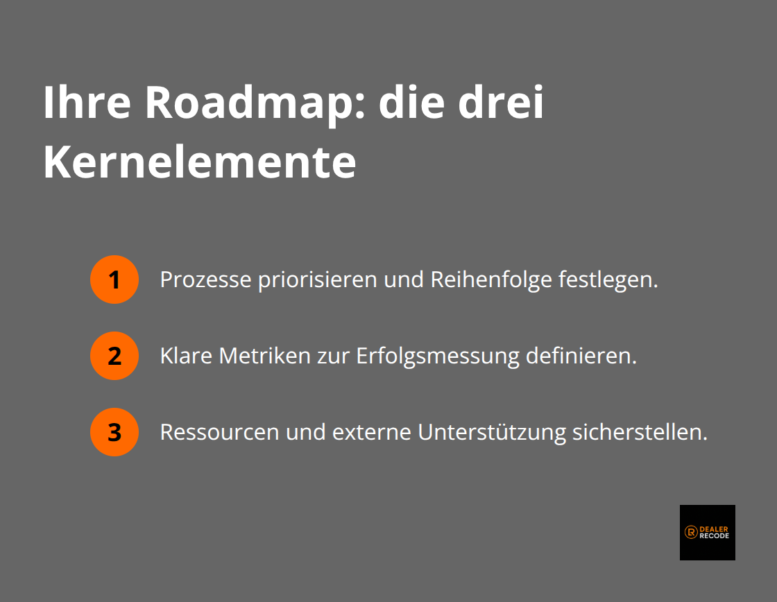 Drei zentrale Elemente einer 90-Tage-Transformationsroadmap - digitale transformation mittelstand