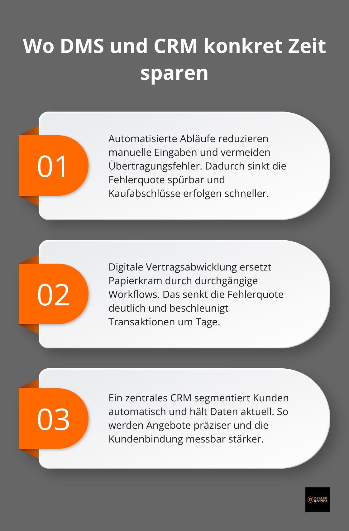 Infografik: Konkrete Effekte von DMS und CRM auf Effizienz und Kundenerlebnis im Autohaus - digitalisierung im autohaus