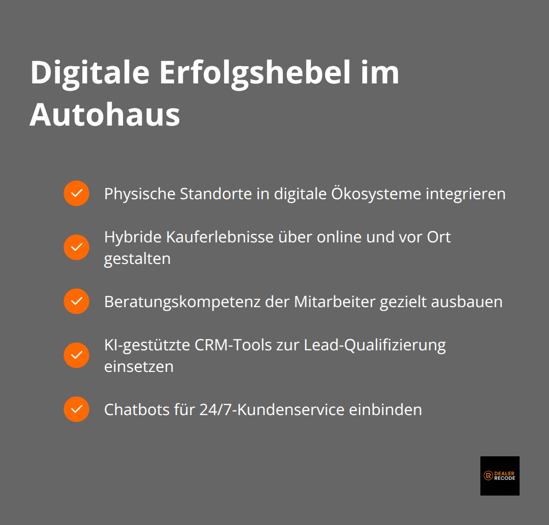 Checkliste zentraler Maßnahmen für den digitalen Vertrieb im Autohaus - digitalisierung