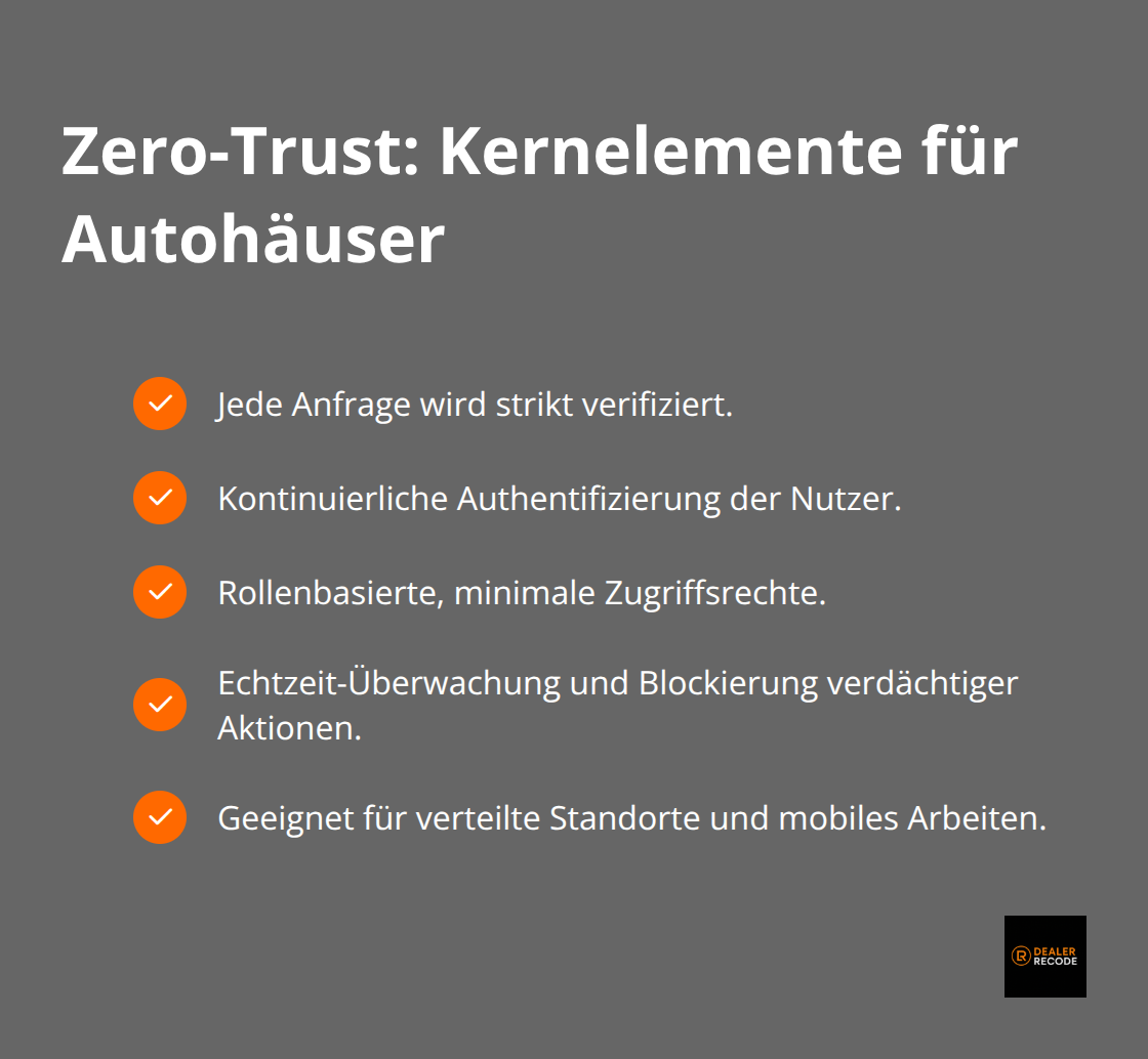 Wesentliche Bausteine einer Zero-Trust-Architektur - digitalisierungstrends