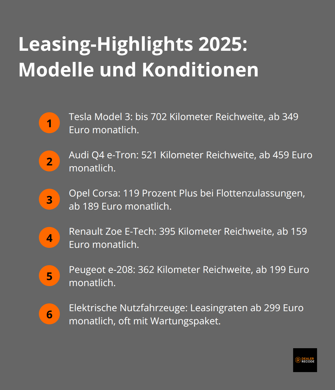 Überblick über wichtige E-Auto-Leasingangebote für Firmenflotten in Deutschland 2025