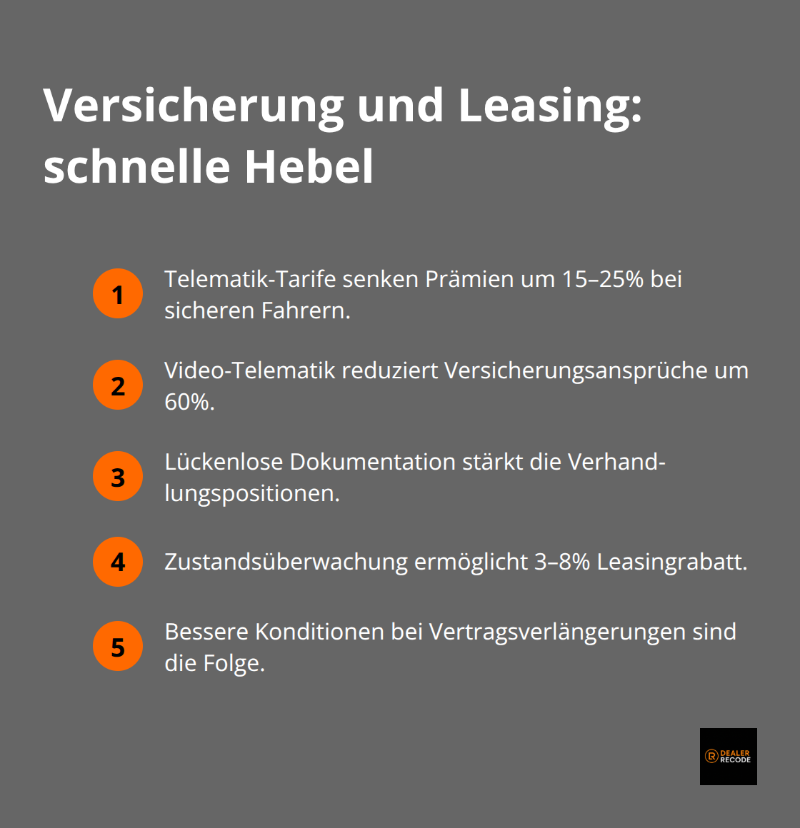 Kompakte Liste mit Hebeln für Versicherungsprämien und Leasingkonditionen - fahrzeugflotte