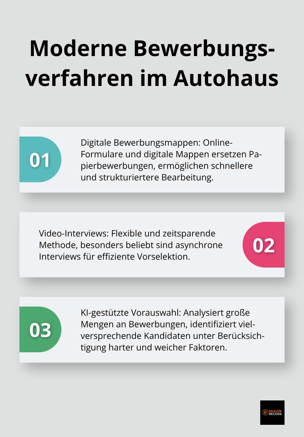 Drei Hauptaspekte moderner Bewerbungsverfahren im Autohaus: Digitale Bewerbungsmappen, Video-Interviews und KI-gestützte Vorauswahl - Rekrutierung im Autohaus digitalisieren