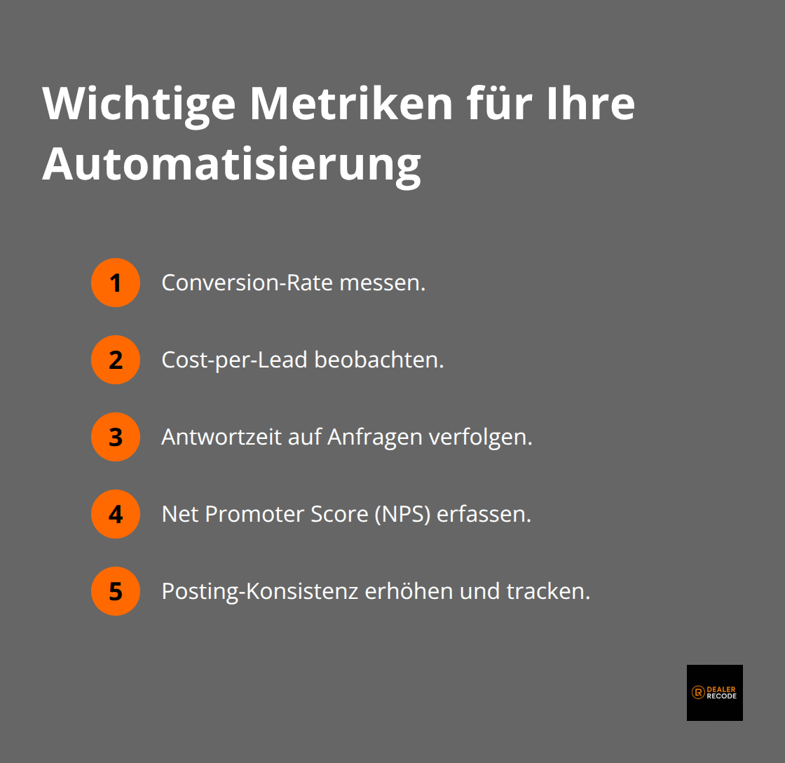 Fünf Kennzahlen für Zielerreichung und Optimierung - social media automatisierung