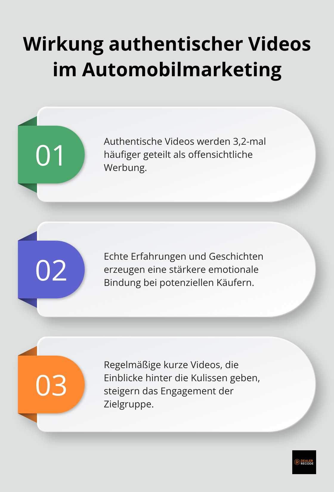 Infografik zur Wirksamkeit authentischer Videos im Vergleich zu offensichtlicher Werbung - social media marketing automotive